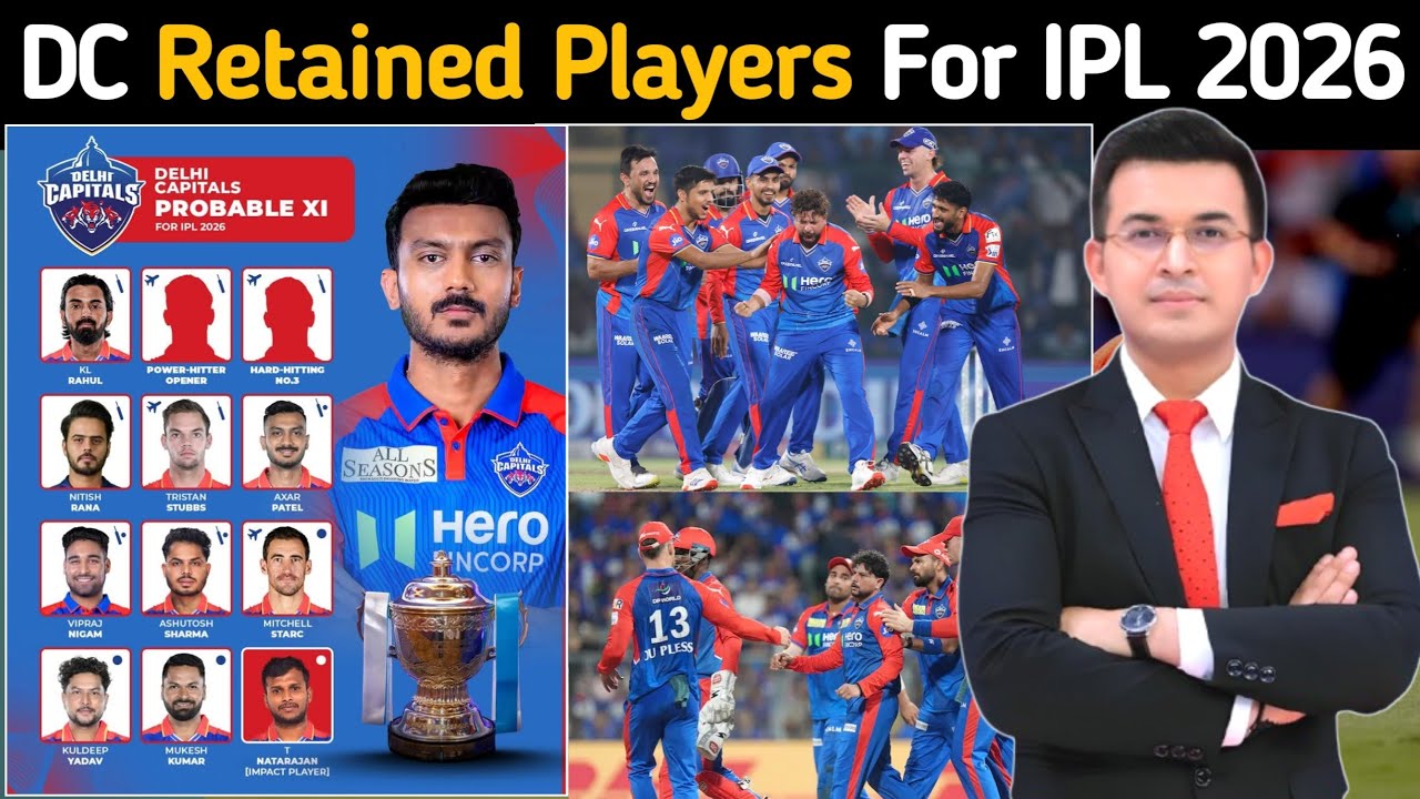 Dehli Capitals Retained Players 2026 ||Delhi Capitals IPL 2026 ||Delhi Capitals IPL Auction ||