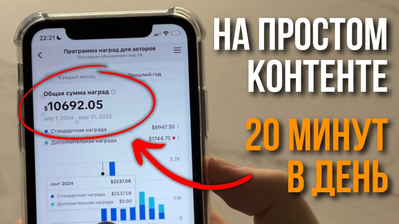 Как Заработать 10 000$ с TikTok Монетизации в 2025?
