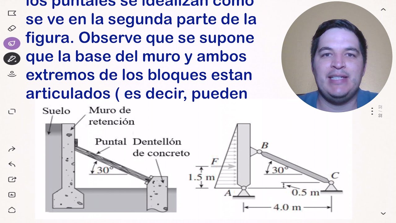 Ejercicio ESFUERZO NORMAL1.2-8 timoshenko Resistencia de Materiales, puntal de un muro de contención