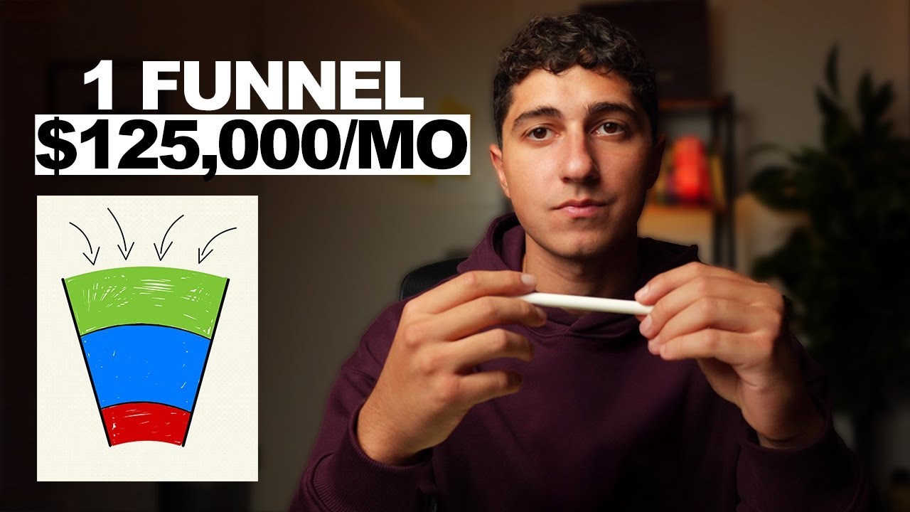 We made $125,000 with 1 funnel and learned this
