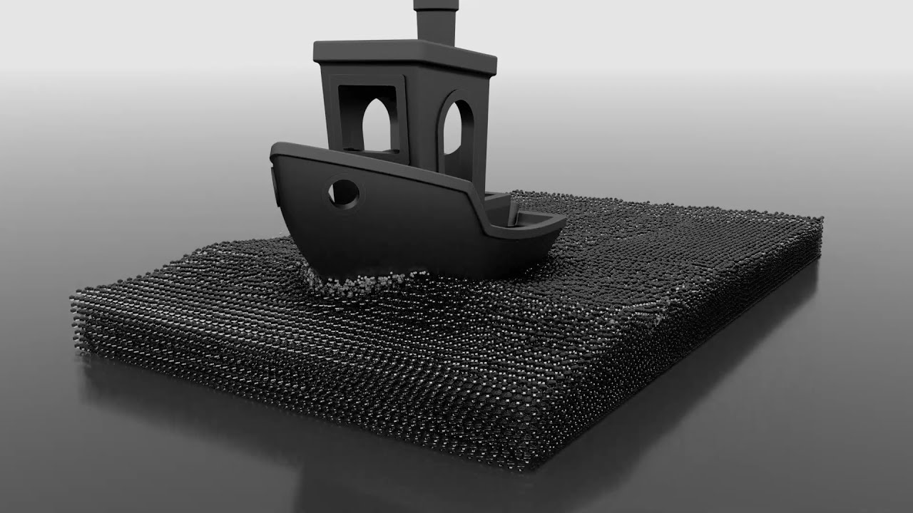 Xparticles Fluid Cinema4D (Simulation W/2 Different Radiuses) Benchy