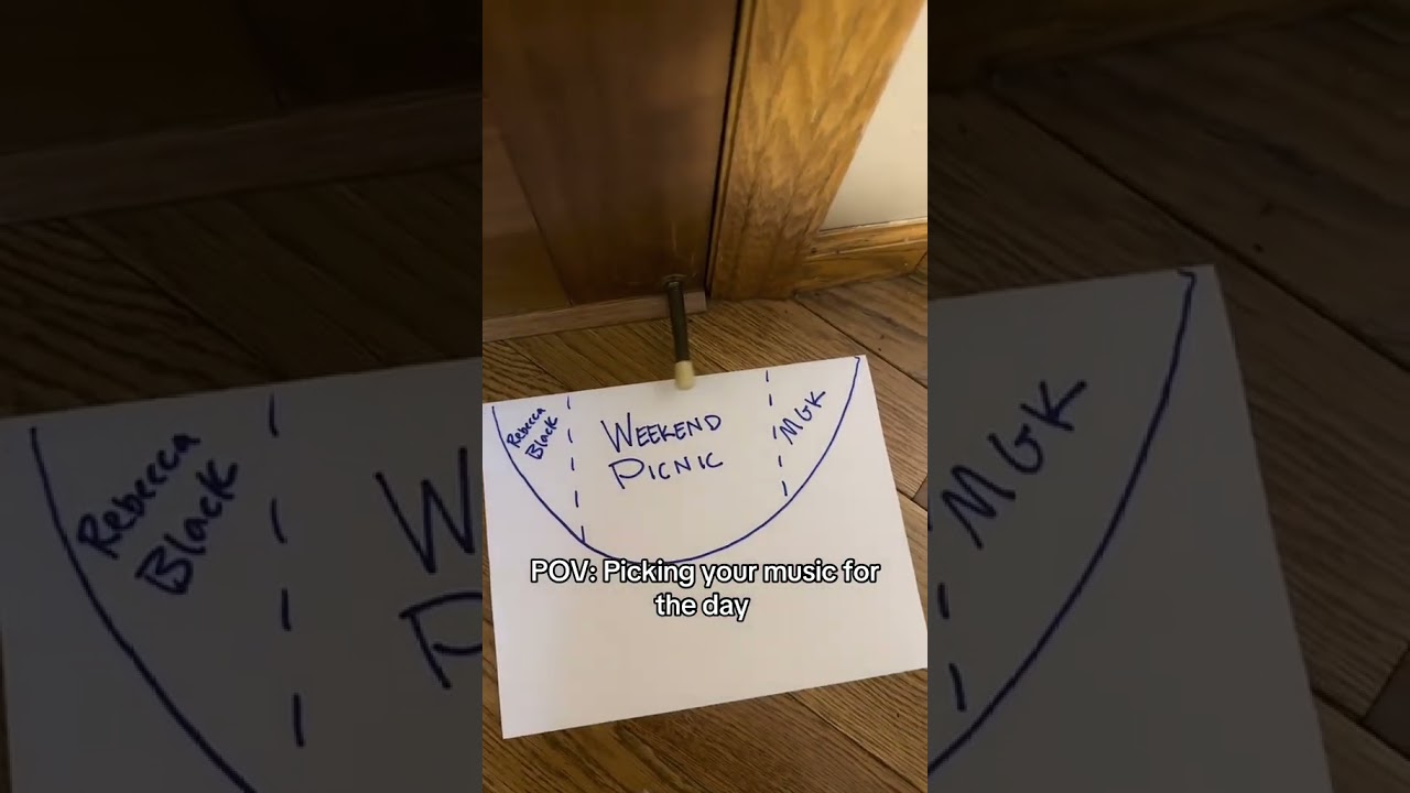 Need music suggestions for today? Try this foolproof method. 