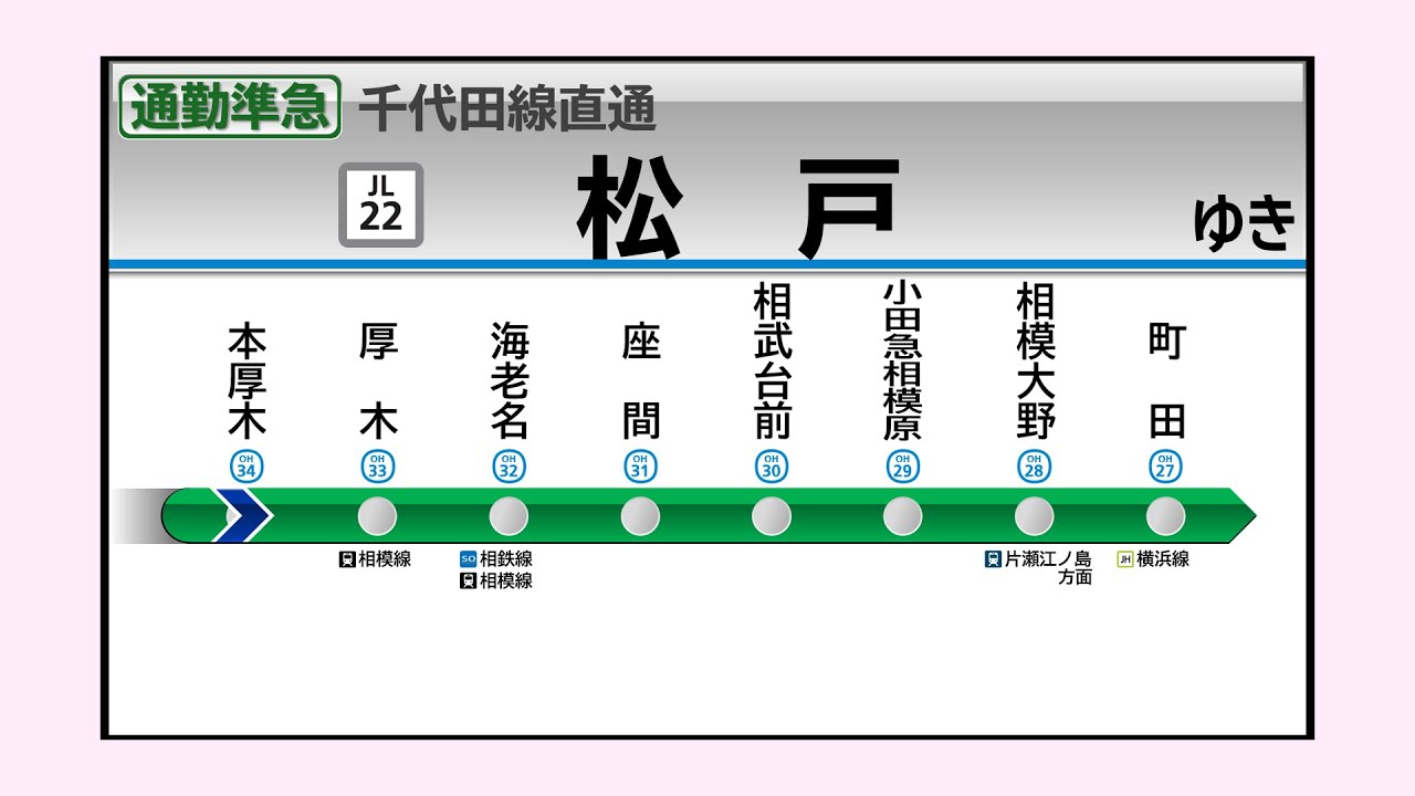 【2025年3月消滅運用】通勤準急　松戸行き　小田急小田原線・千代田線・常磐線各駅停車　自動放送　LCD再現