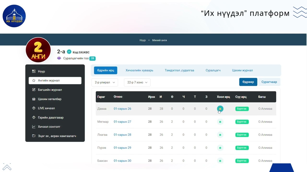 АУБ-с хоолны ирц бүртгэх