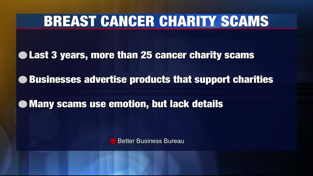 Be aware of breast cancer charity scams