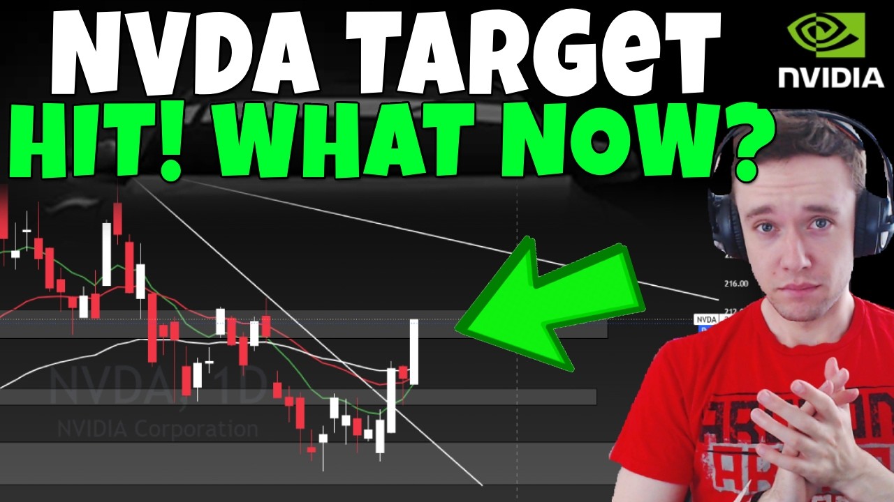 Акции NVDA &mdash; NVIDIA достигла цели! Что дальше? (NVDA/AMD/TSM/AVGO)