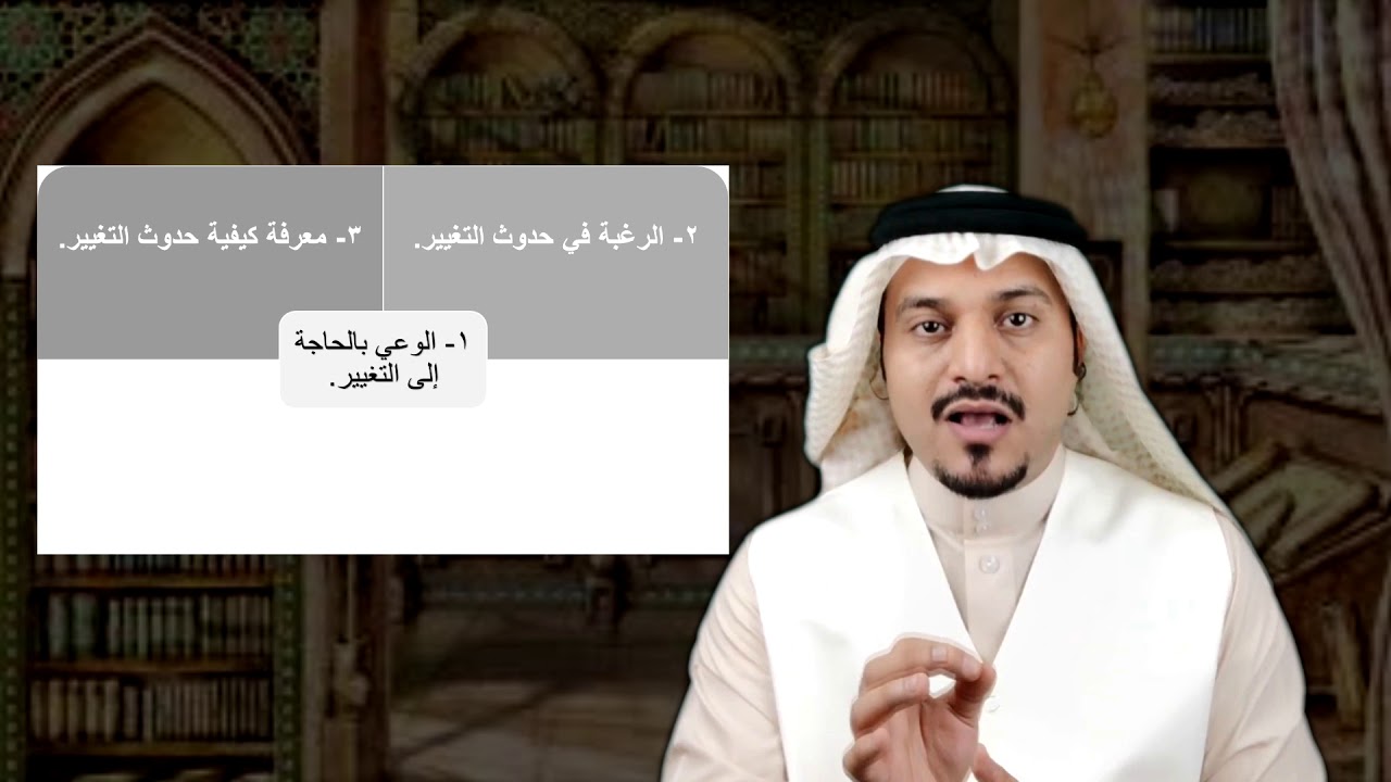 برنامج وقفات تربوية نماذج تغير السلوك  نموذج إدكار الدكتور ياسر الذهيبي