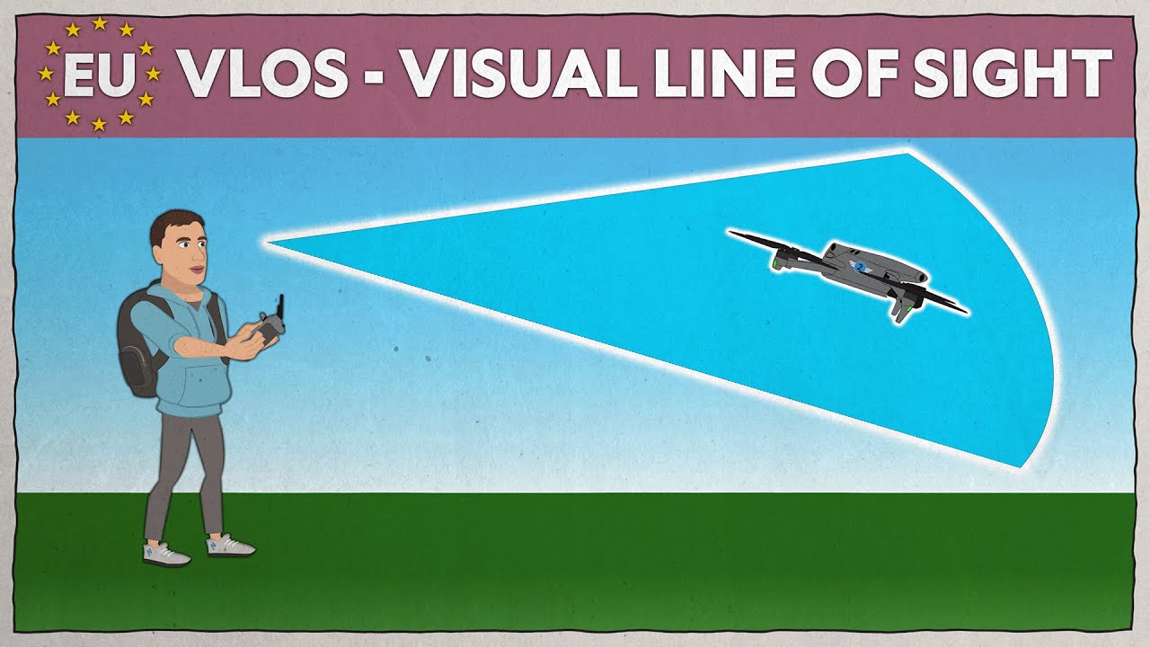 VLOS (Visual Line of Sight) - EU Drone Regulations 2025 | Part 2