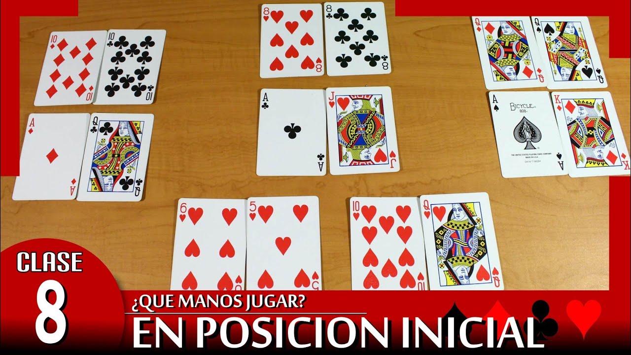Que manos jugar en posición inicial | Cómo jugar poker #8