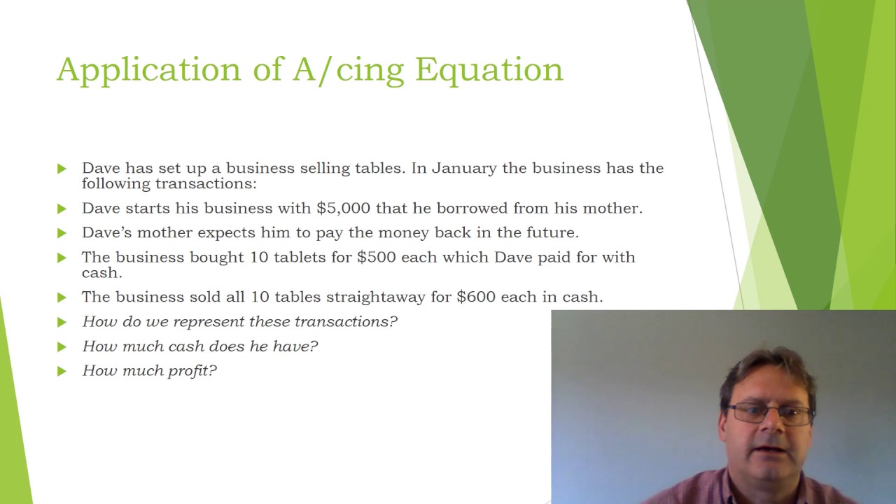 Lecture 3 Accounting Equation & Duality1