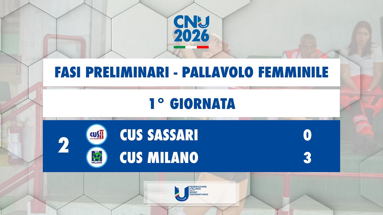 CUS Sassari vs CUS Milano - CNU 2026 - 1° Giorn. Pallavolo Femminile