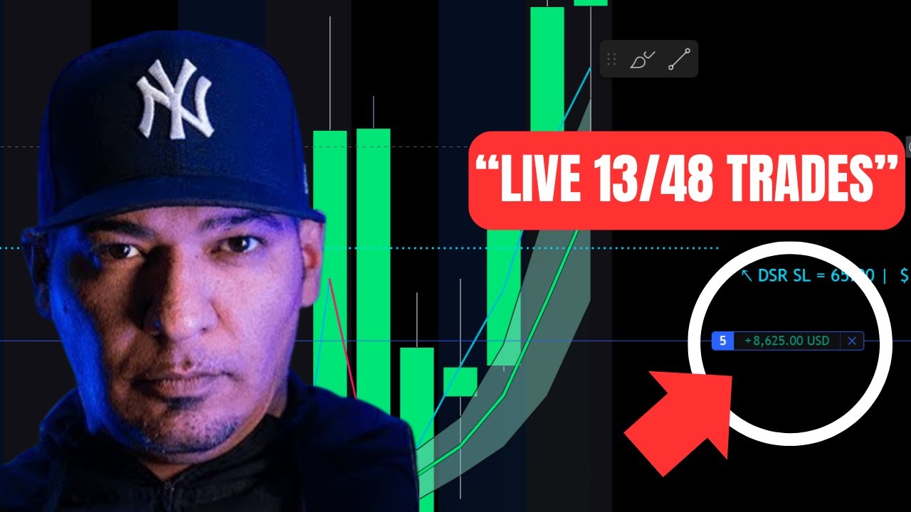 The 13/48 Day Trading Strategy LIVE &ndash; 3 Trades, 1 Simple System &hellip; Here&rsquo;s What Happened