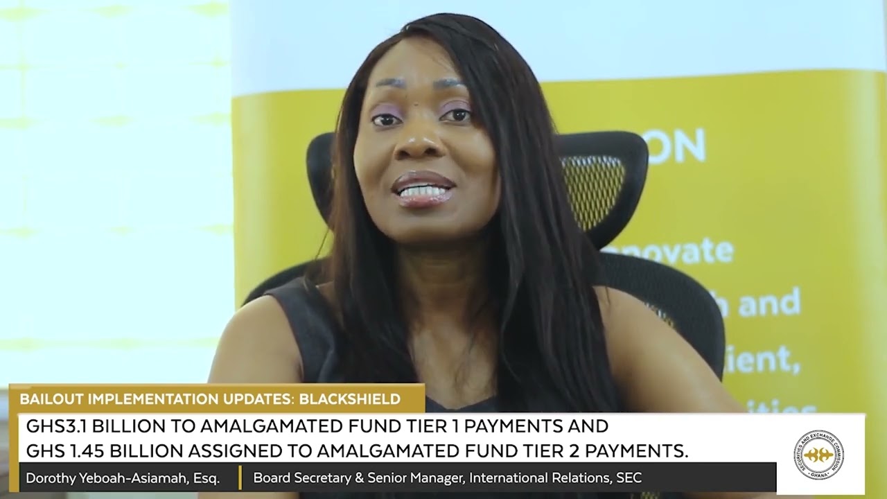 What Is The Status Of Disbursement Of The Bailout Package? (TWI)