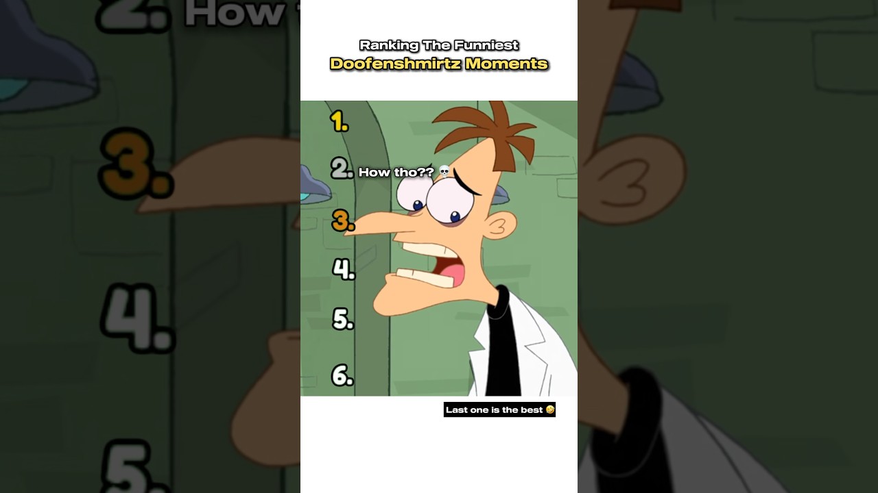 Ranking The Funniest Dr. Doofenshmirtz Moments