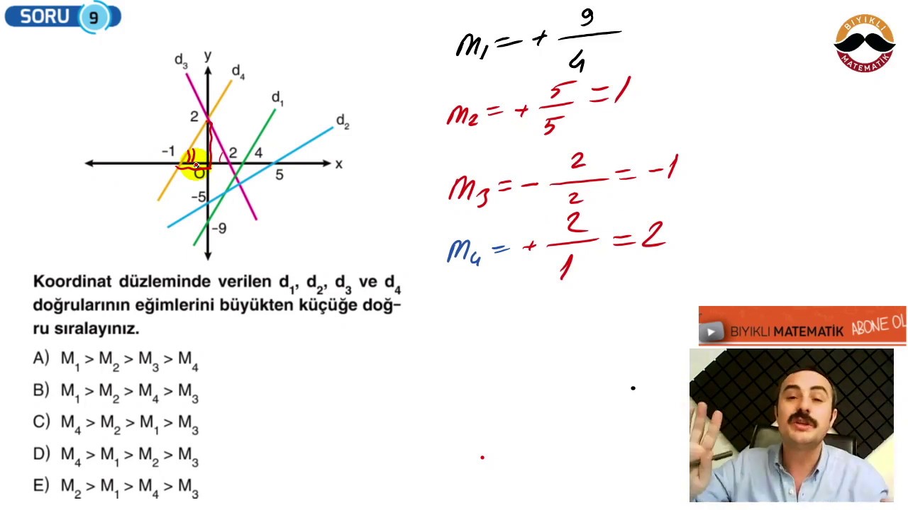 Doğrunun Analitiği 2 Yeni Tarzda Anlatım ve Yeni Nesil Sorular PDF Ekli