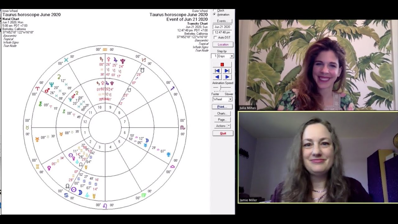 Taurus Horoscope June 2020 | Think Hard Before Borrowing or Lending | Pandora Astrology