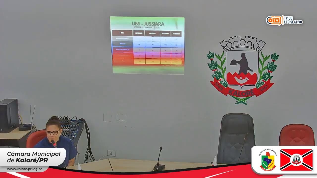 Audiência Pública Referente ao 3º Quadrimestre do ano de 2025