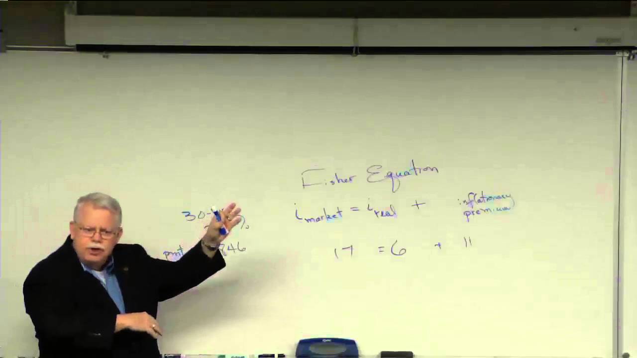 The Fisher Equation