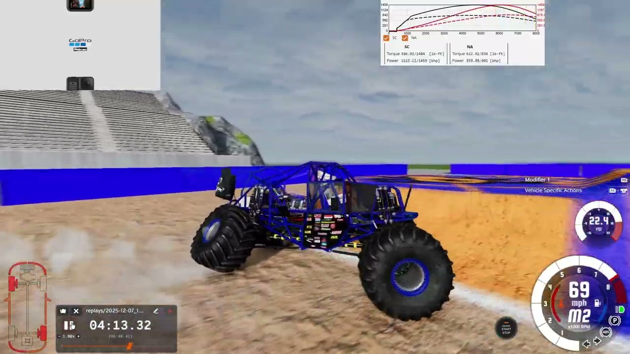 6 minutes and 56 seconds of RAW, RAGGED EDGE Monster Truck Freestyle ACTION |Beamng.drive