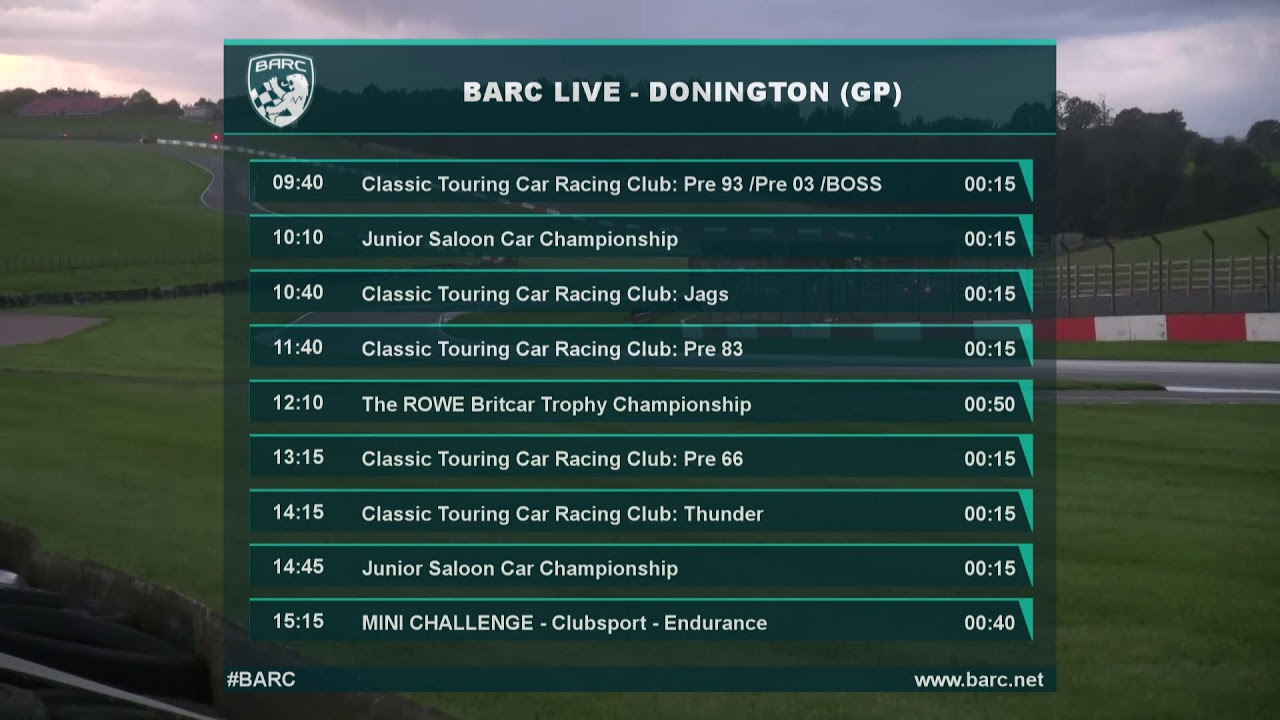 CTCRC | Donington Park Circuit | 14th October