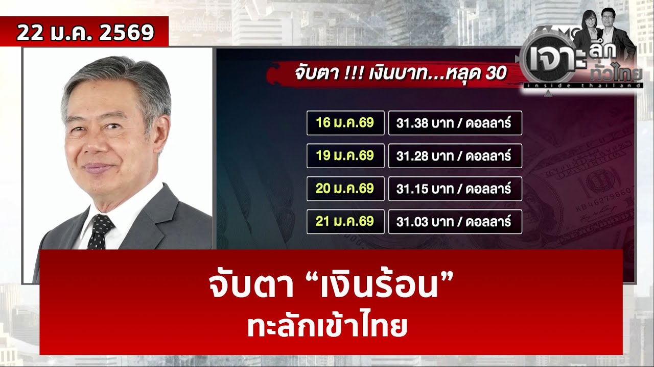 จับตา “เงินร้อน”...ทะลักเข้าไทย | เจาะลึกทั่วไทย | 22 ม.ค. 69