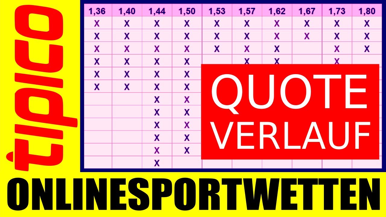 TIPICO !!! Warum du im Tennis selbst mit kleine Quoten verlieren wirst....Quotenverlauf Auswertung