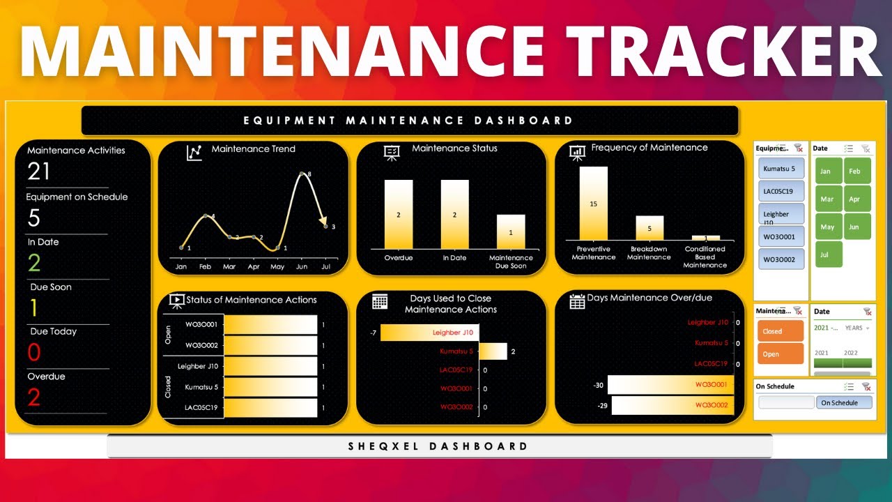 How to track your workplace equipment maintenance programs using an Equipment Maintenance Tracker