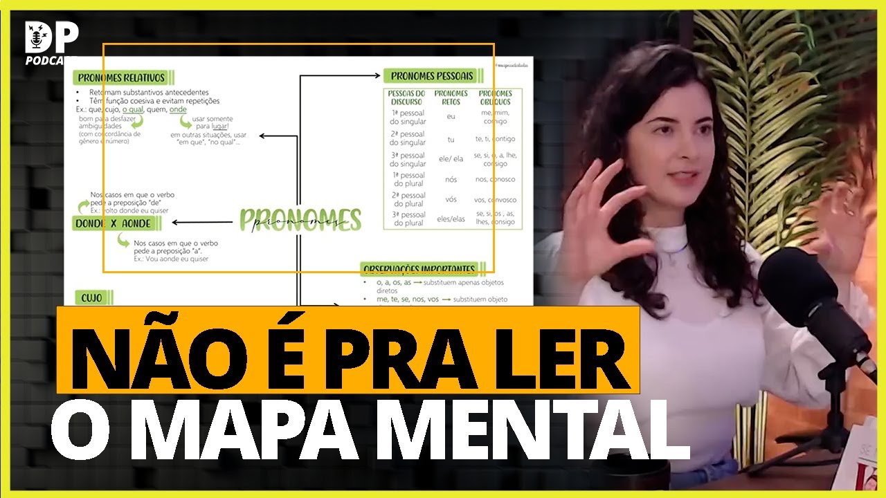 DESCUBRA O Jeito Certo de REVISAR com MAPAS MENTAIS (CONCURSOS P&Uacute;BLICOS)
