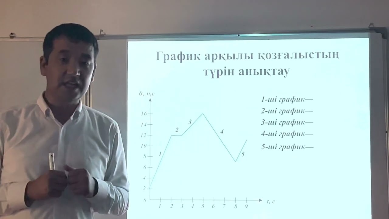 Түзу сызықты теңайнымалы қозғалыс. Үдеу