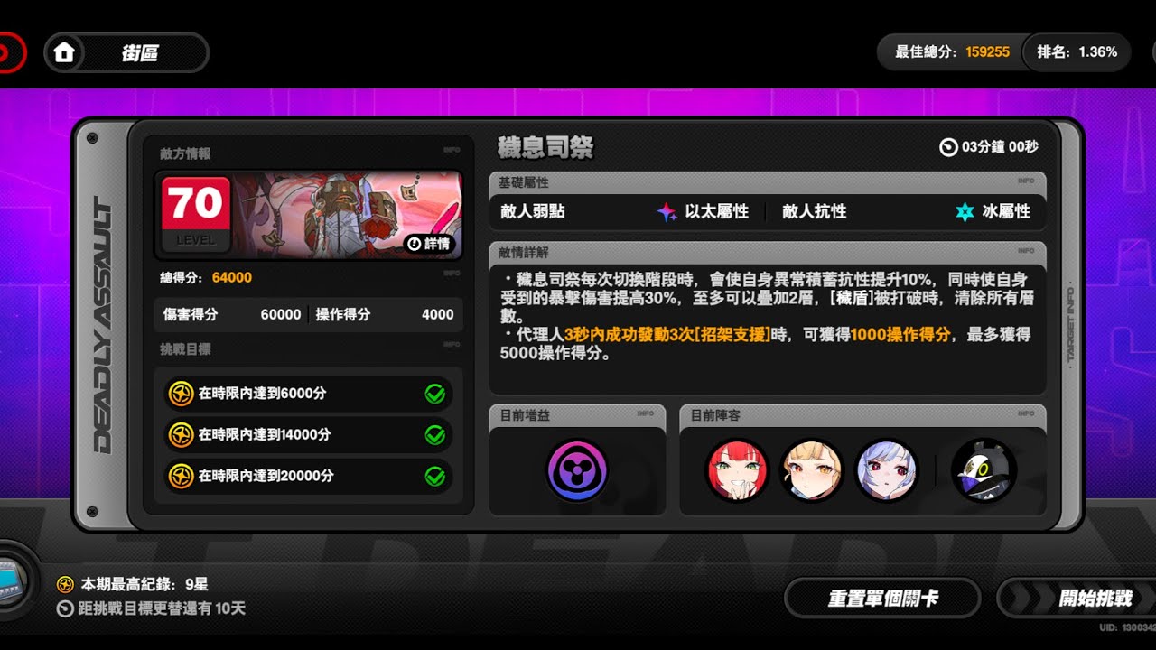 Zenless Zone Zero危局強襲戰-『穢息司祭』-愛柚薇-64000紀錄