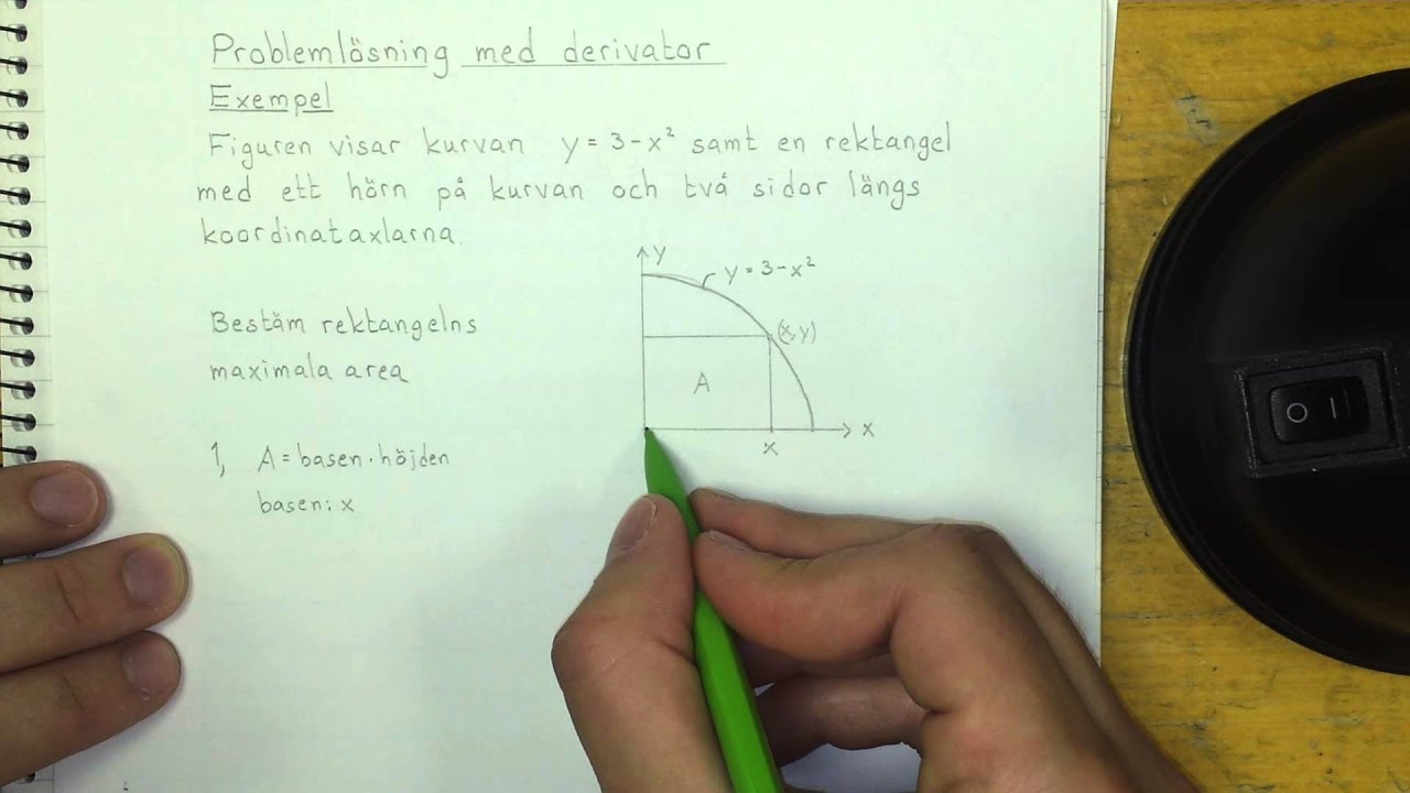 Ma4 Problemlösning med derivator