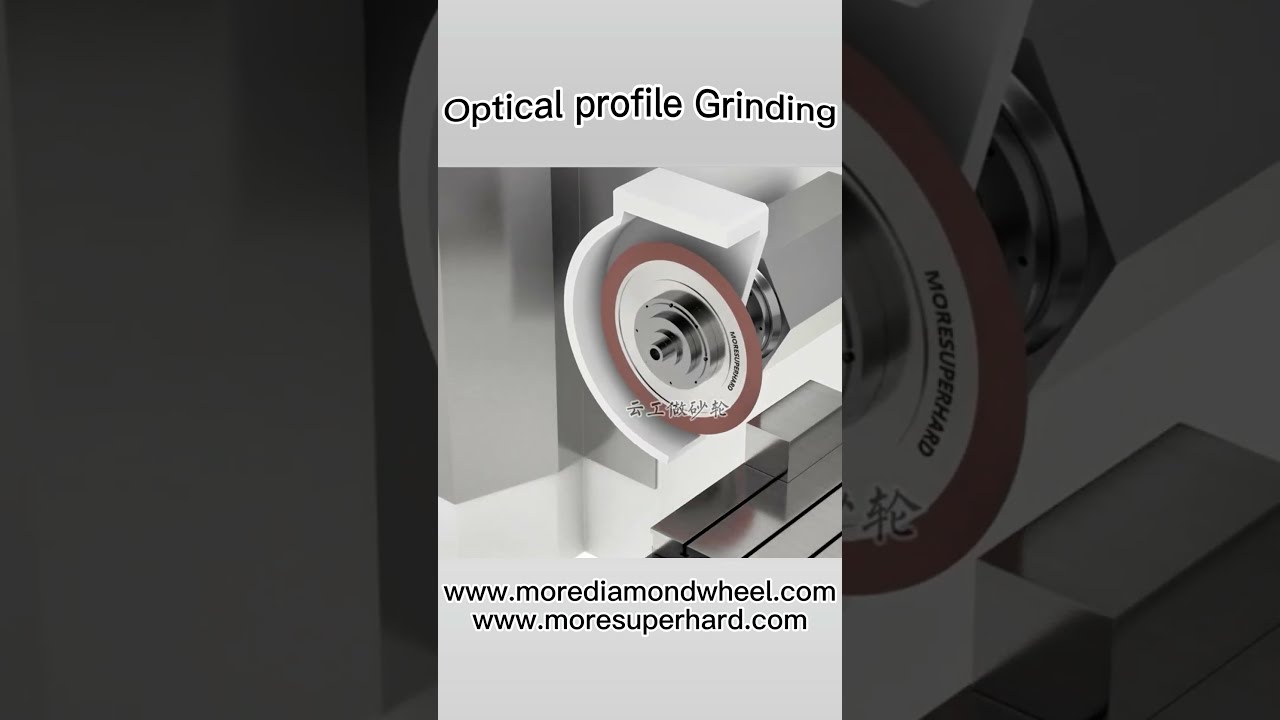 optical profile grinding