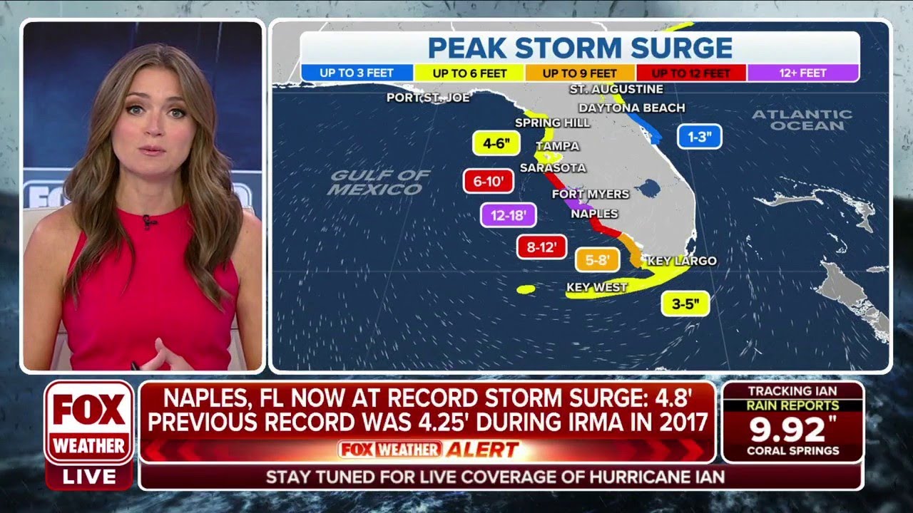 Hurricane Ian: Naples Sees All-Time Record Storm Surge At 4.8 Feet