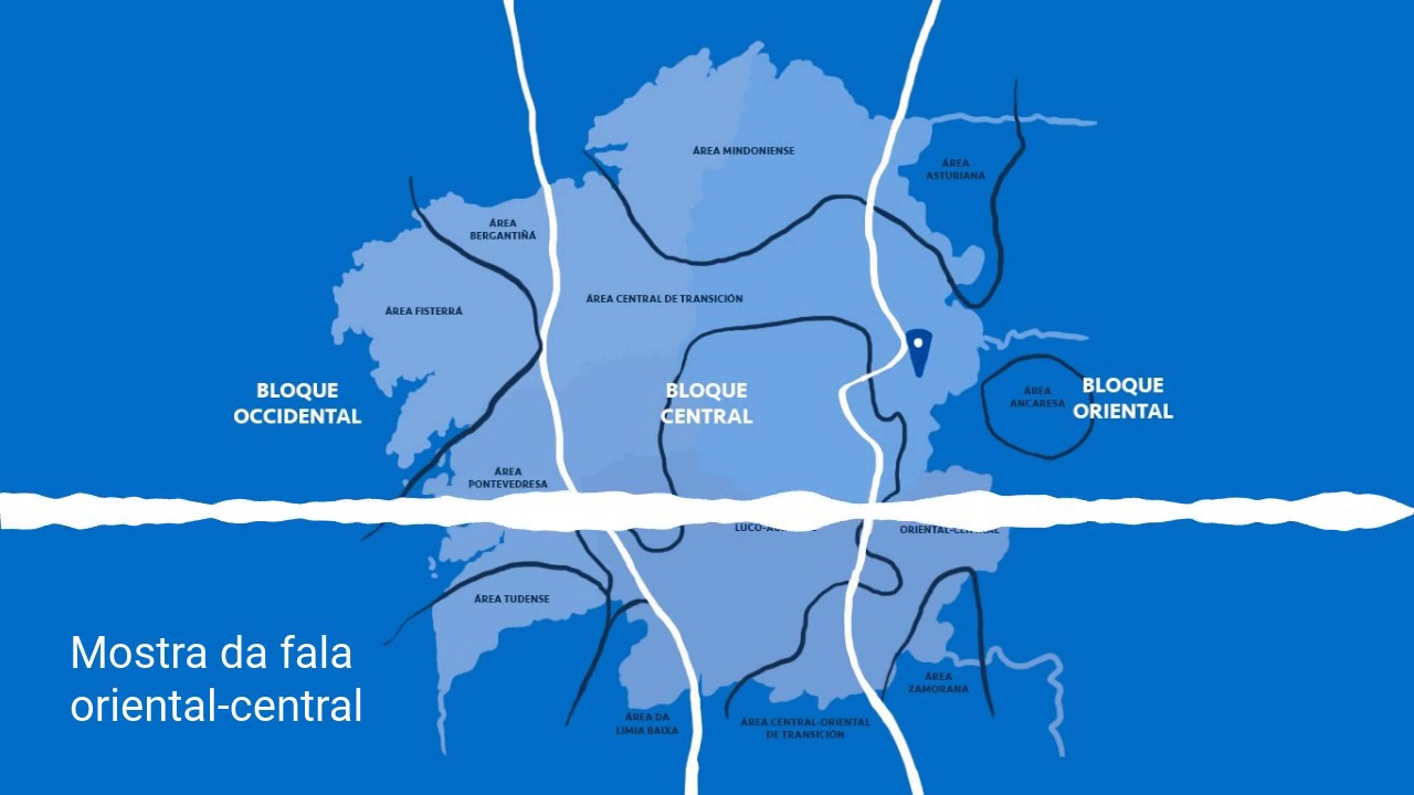 Mostra da fala oriental-central: As Nogais