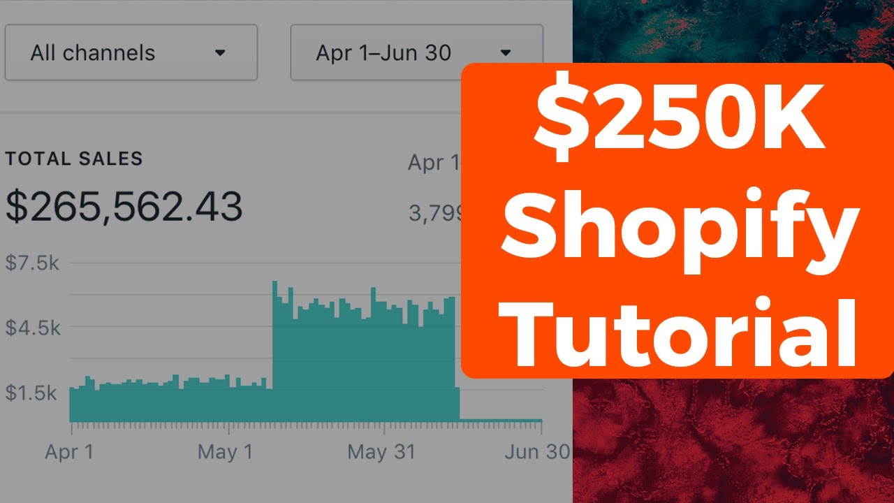 How We Built A $250K Shopify Business In 2017 In Under 90 Days