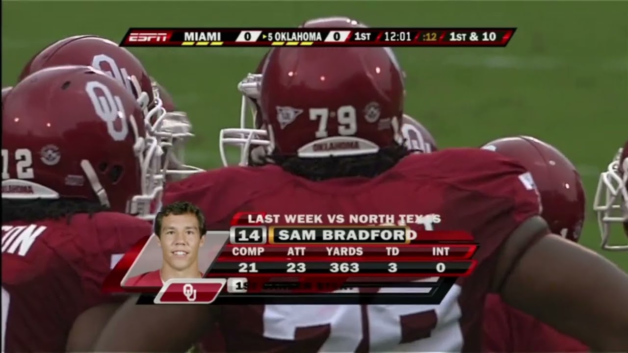 2007 Oklahoma vs Miami | FULL GAME HD 60 FPS