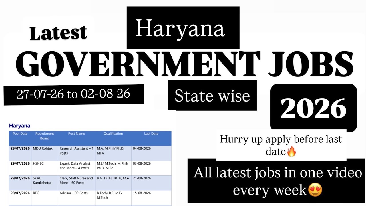 Haryana Govt Jobs 2026 July Week 4|Upcoming Haryana Govt Jobs| Haryana Job Vacancy |Haryana jobs