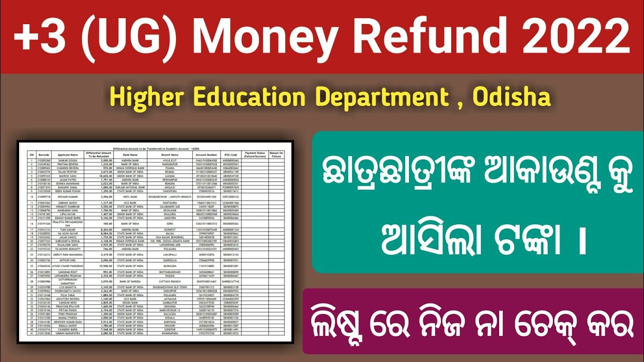 ଆସିଲା +୩ Money Refund ଲିଷ୍ଟ || +3 money refund list 2022 || ug 1st year money refund list 2022