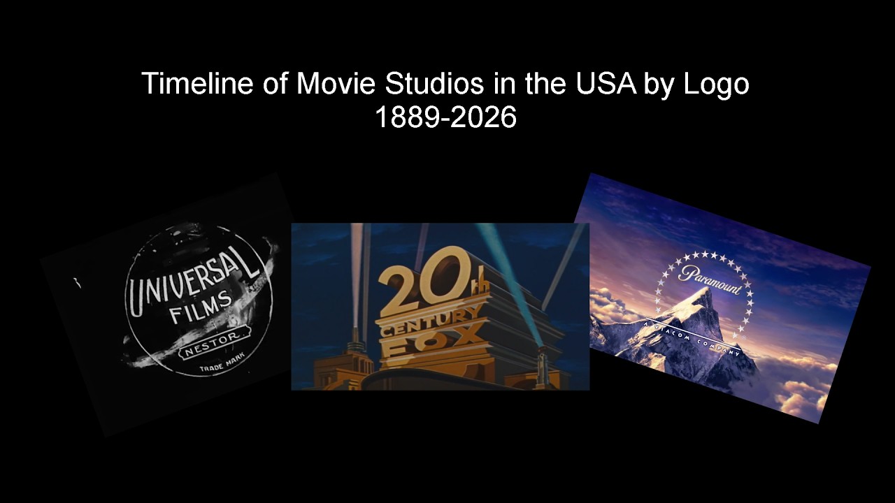 Timeline of Movie Studios in the USA by Logo (1889-2026)