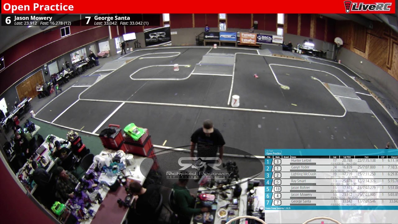 Richfield RC Raceway Practice 1/10/26 