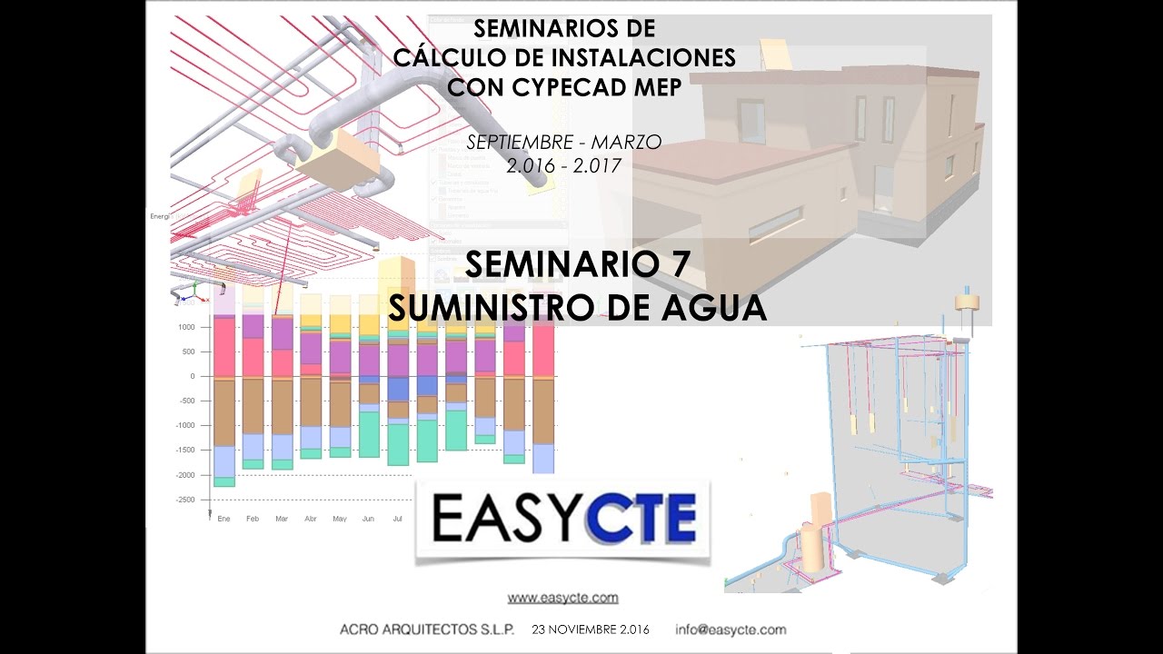 Seminario 7 CYPECAD MEP. Abastecimiento de agua.