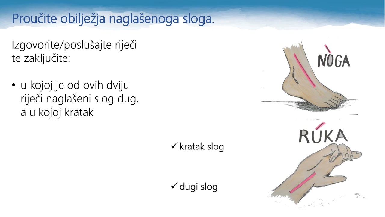 Hrvatski jezik, 7.r. OŠ - Naglasak