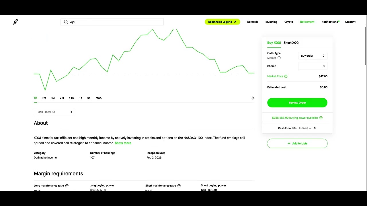 Cash Flow Life! Exploring New NEOS ETFs: XSPI & XQQI