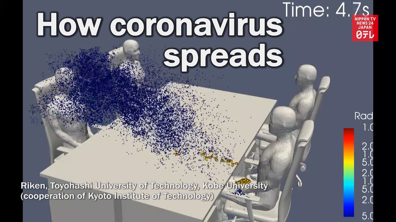 Supercomputer simulates how coronavirus droplets spread