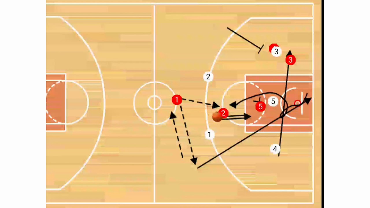 2-3 alan savunmasına karşı down pick hücumu