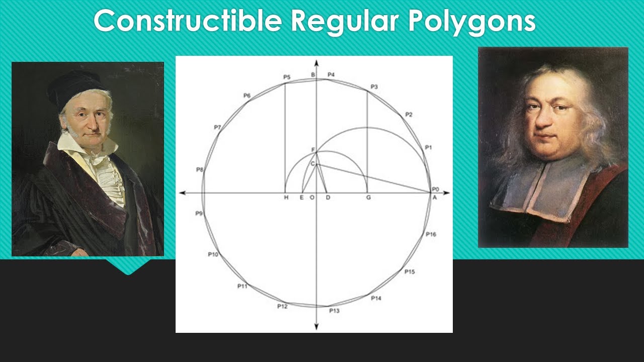 Which regular polygons can be constructed using a compass and straightedge?