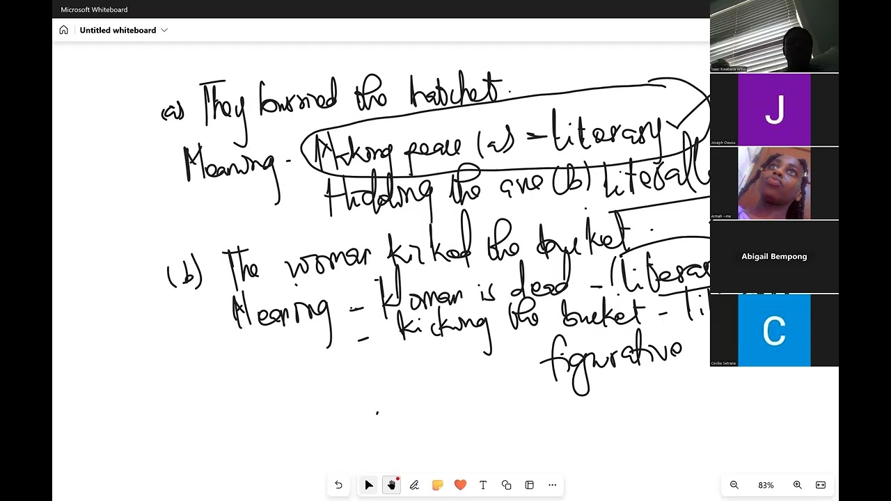 FIGURES OF SPEECH (WASSCE)_LESSON 1