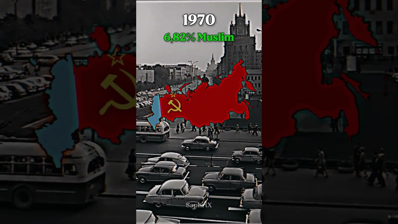 Islam in Russia 🇷🇺☪️