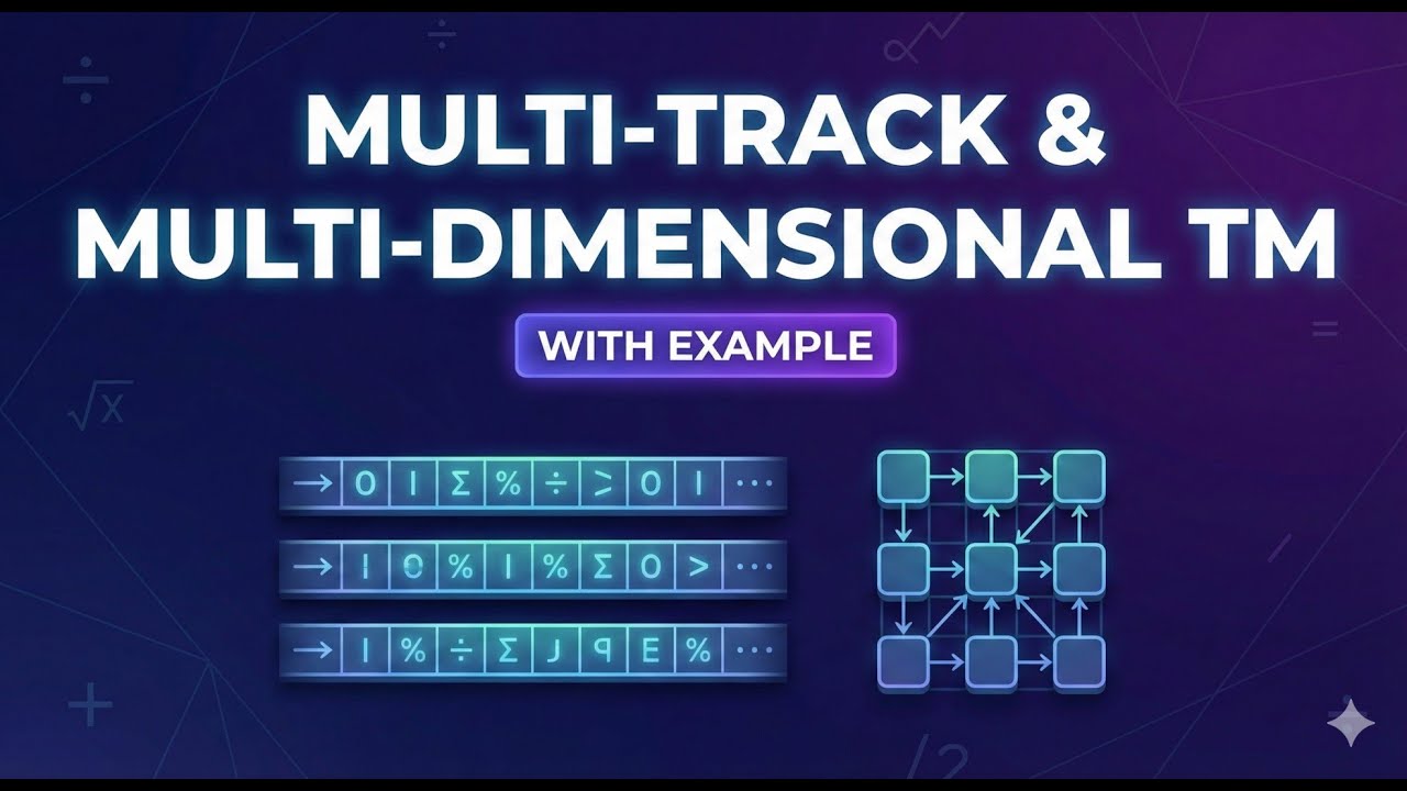 Multi-Track & Multi-Dimensional TM Explained | Easy Examples + Full Concept