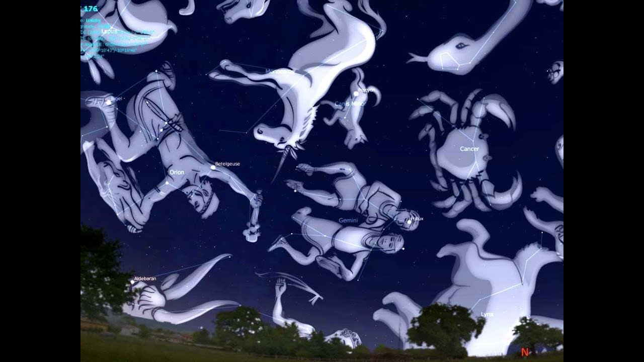 L'osservazione del cielo